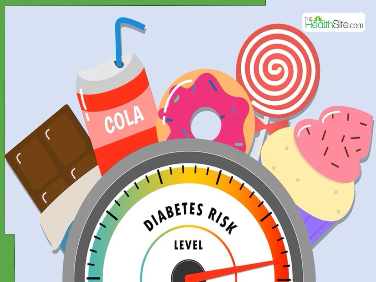 Diabetes Management: Follow These 5 Essential Diabetes Care Steps Recommended By WHO